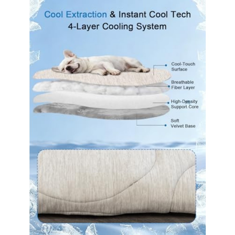 犬用冷却マット、犬用瞬間冷却パッド、リバーシブル4層厚手ペッ - Dog Cooling Mat のレビューと価格