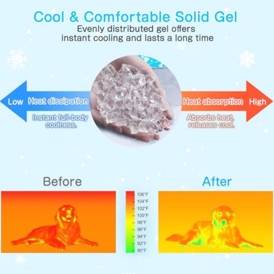 犬用冷却マット、無毒固形ジェル入りペット冷却マット、犬用自己 - Dog Cooling Mat のレビューと価格