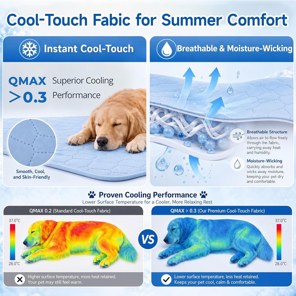 小型犬、子犬、猫用冷却パッド、22x28インチ、夏用洗えるブ - Dog Cooling Mat のレビューと価格