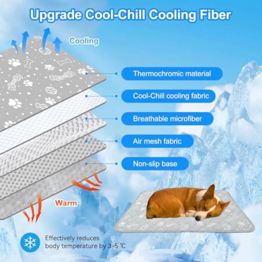 犬用冷却マット、28インチx39インチ、クールチル冷却ファイ - Dog Cooling Mat のレビューと価格